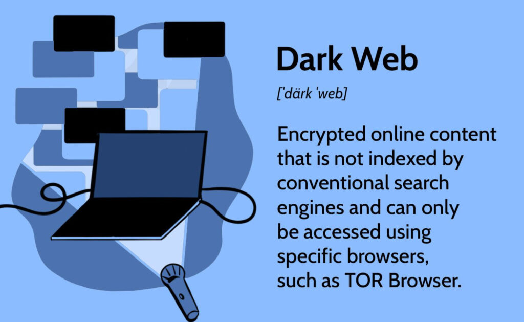 how to access dark web 2023: Step by step Guide 2 3333333333333333