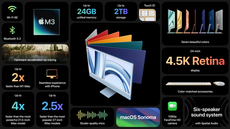 what is the use of apple m3 chips 3 Screenshot 2023 10 30 at 5.28.21 PM