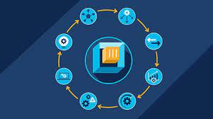 software development in 2024 4 download 2