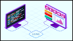 software development in 2024 7 oiugfd